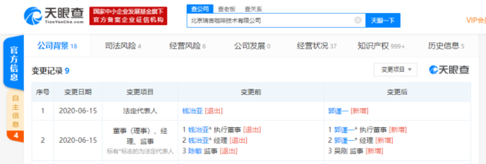 錢治亞退出瑞幸關(guān)聯(lián)公司，自助咖啡市場(chǎng)戰(zhàn)略布局或?qū)⑸? />
</span>
<span id=