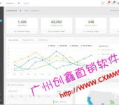 盤錦國內(nèi)非固定形式廣告設(shè)計與制作 創(chuàng)意與流動的魅力