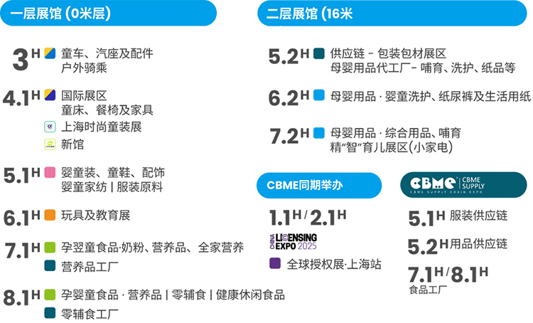 上海國際孕嬰童展2025 聚焦口腔衛生用品，一站式掌握觀展全攻略